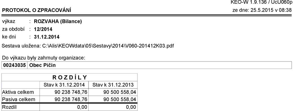 2014 31.12.2014 Sestava uložena: C:\Alis\KEOWdata\05\Sestavy\2014\V060-201412K03.