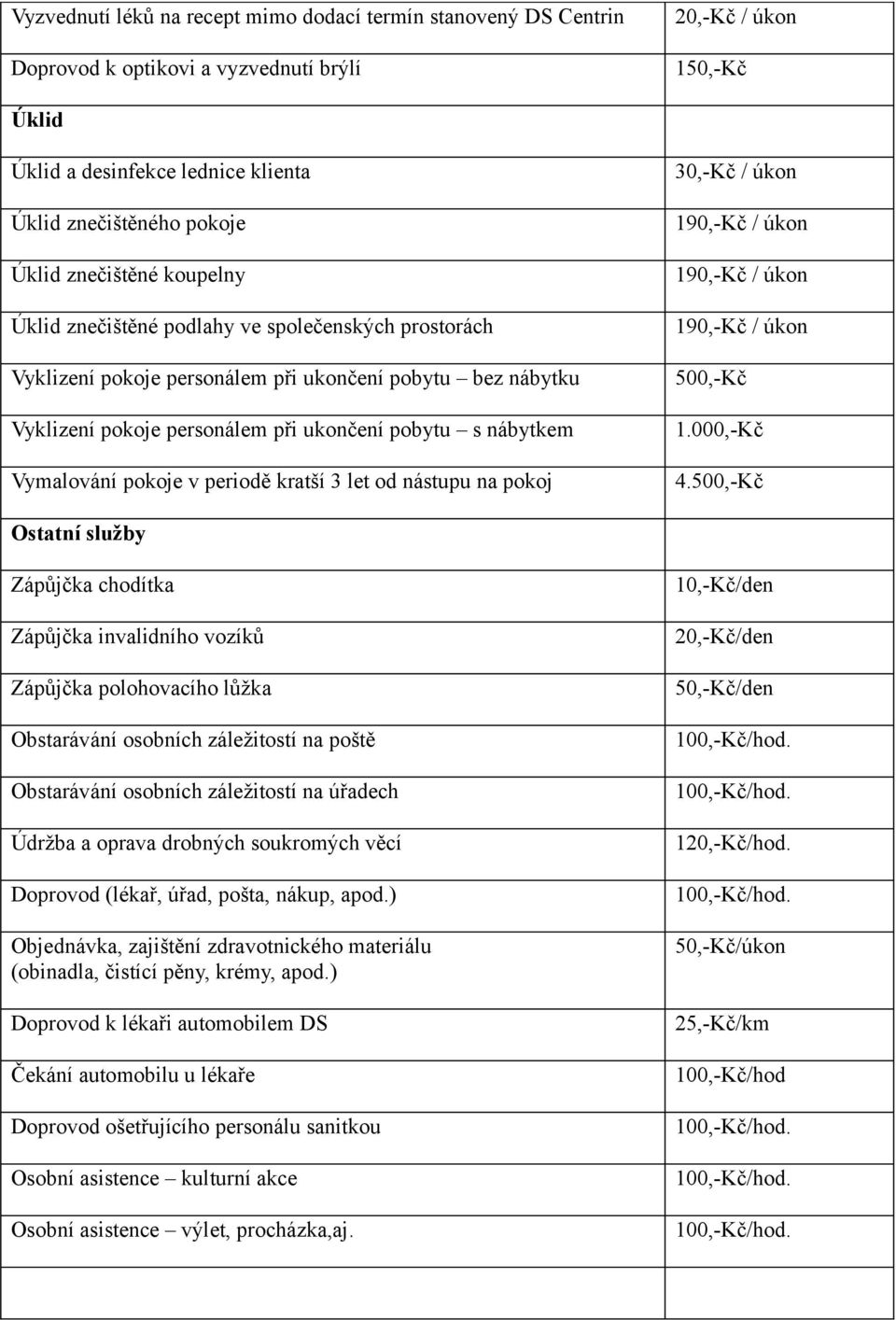 Vymalování pokoje v periodě kratší 3 let od nástupu na pokoj 30,-Kč / úkon 500,-Kč 1.000,-Kč 4.