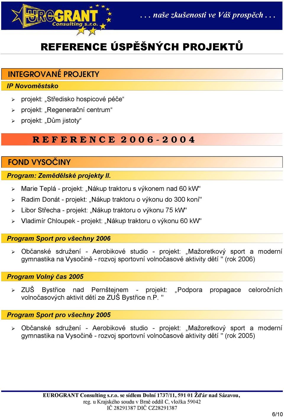 projekt: Nákup traktoru o výkonu 60 kw" Program Sport pro všechny 2006 Občanské sdružení - Aerobikové studio - projekt: Mažoretkový sport a moderní gymnastika na Vysočině - rozvoj sportovní