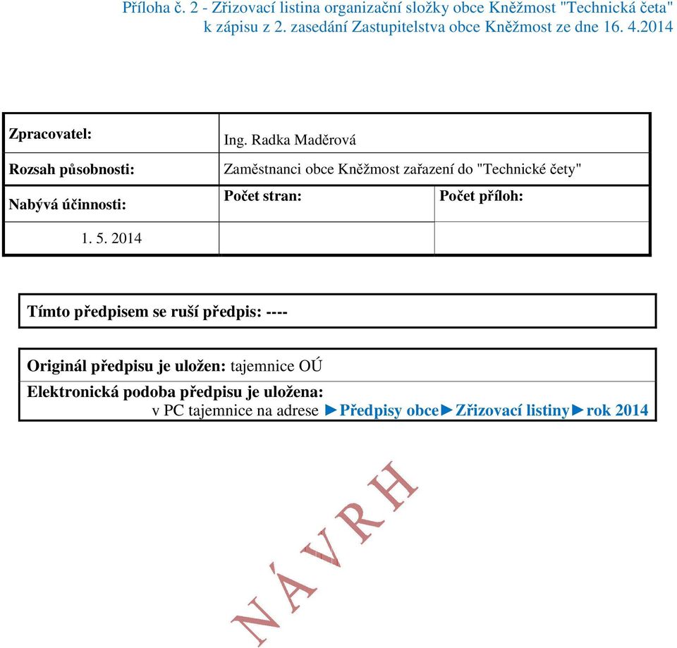 Radka Maděrová Zaměstnanci obce Kněžmost zařazení do "Technické čety" Počet stran: Počet příloh: 1. 5.