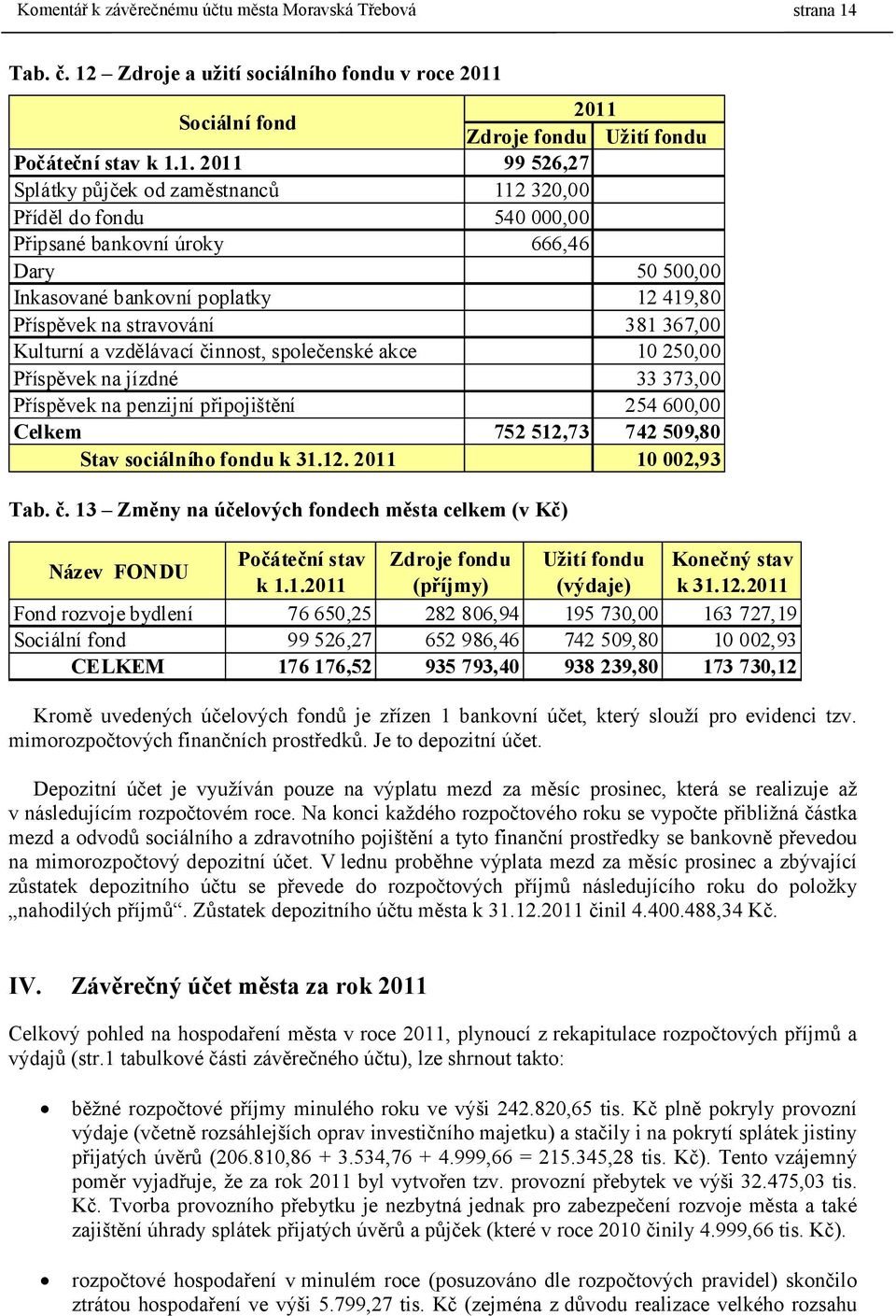 Zdroje a užití sociálního fondu v roce 2011