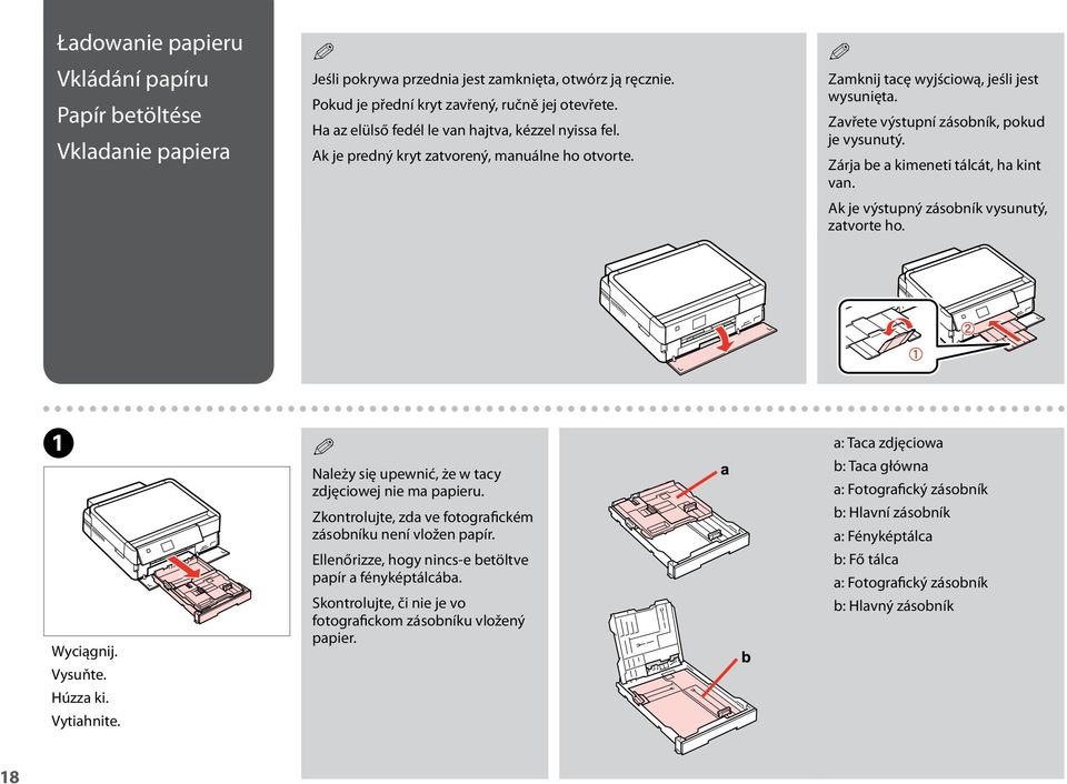 Zárja be a kimeneti tálcát, ha kint van. Ak je výstupný zásobník vysunutý, zatvorte ho. A Wyciągnij. Vysuňte. Húzza ki. Vytiahnite. Należy się upewnić, że w tacy zdjęciowej nie ma papieru.