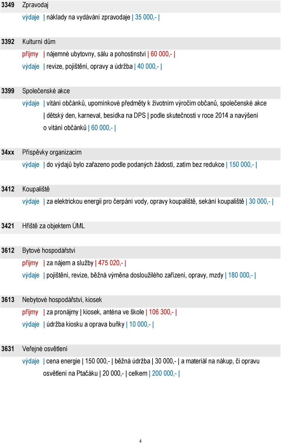 60 000,- 34xx Příspěvky organizacím výdaje do výdajů bylo zařazeno podle podaných žádostí, zatím bez redukce 150 000,- 3412 Koupaliště výdaje za elektrickou energii pro čerpání vody, opravy