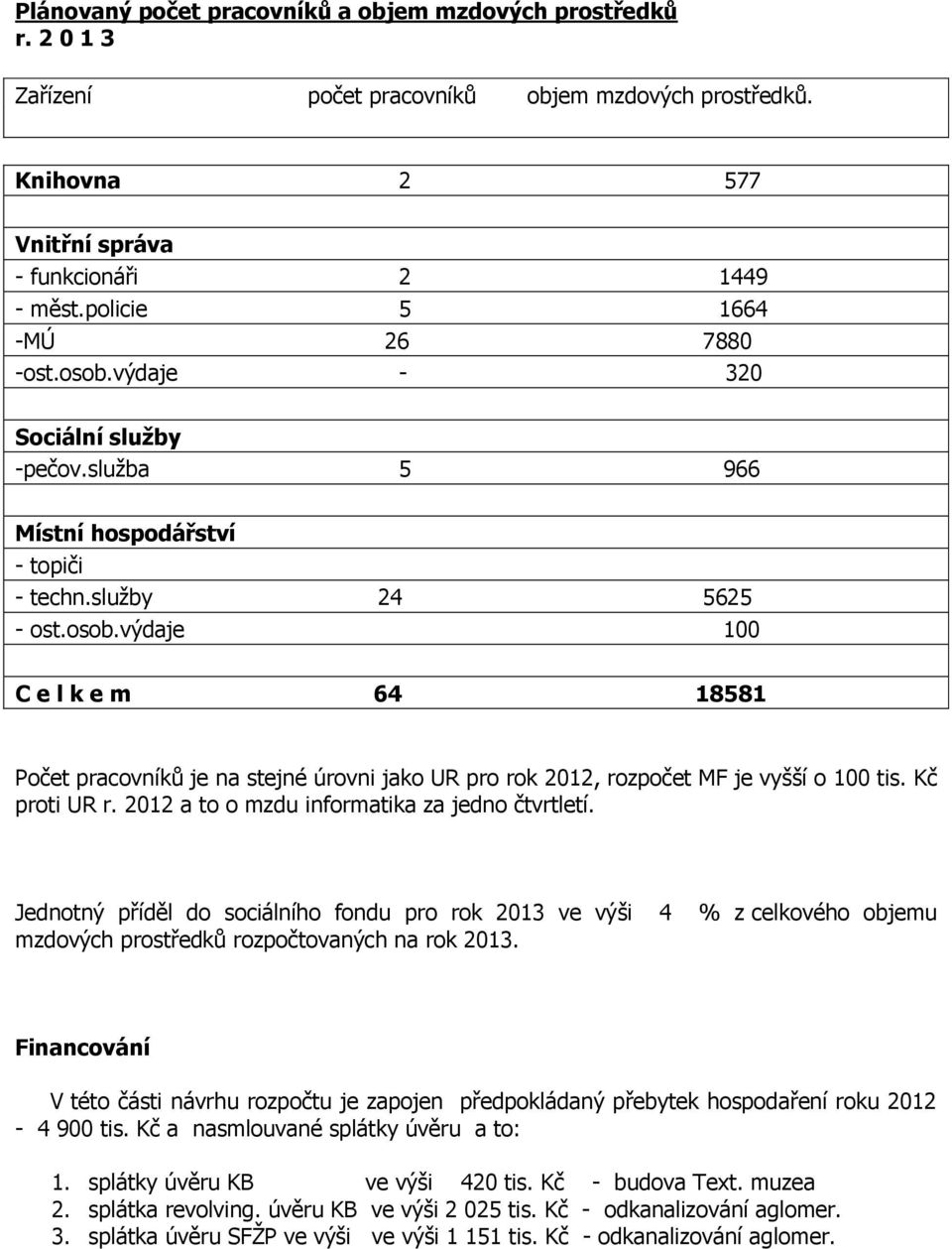 Kč proti UR r. 2012 a to o mzdu informatika za jedno čtvrtletí. Jednotný příděl do sociálního fondu pro rok 2013 ve výši 4 % z celkového objemu mzdových prostředků rozpočtovaných na rok 2013.