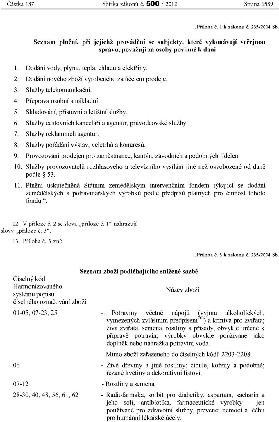 235/2004 Sb. 12. V příloze č. 2 se slova příloze č.