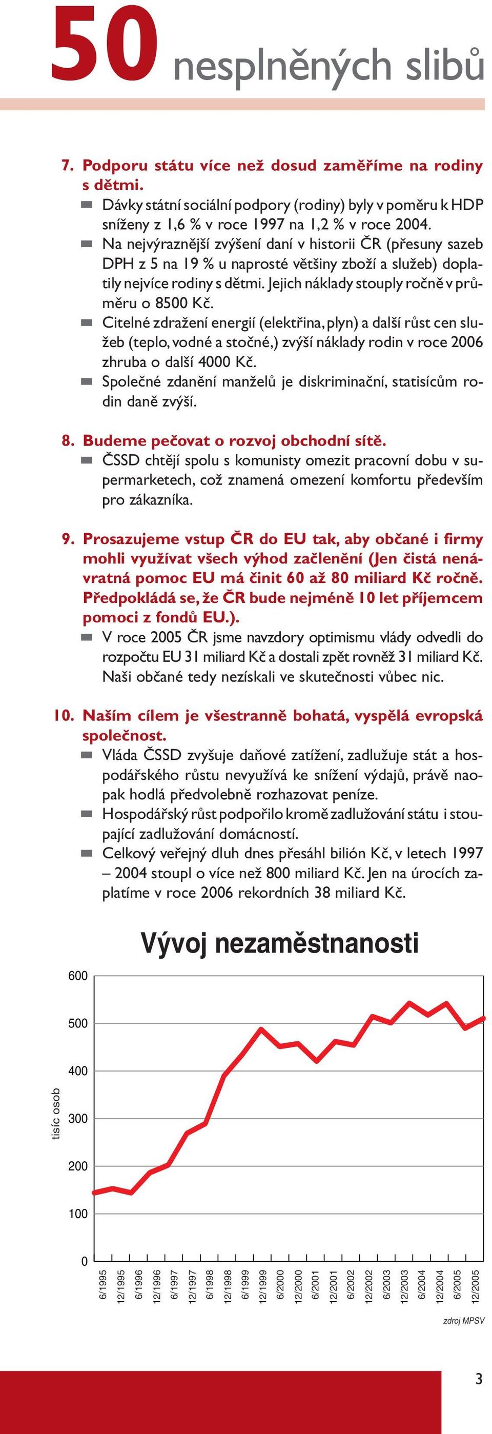 Citelné zdražení energií (elektřina, plyn) a další růst cen služeb (teplo,vodné a stočné,) zvýší náklady rodin v roce 2006 zhruba o další 4000 Kč.