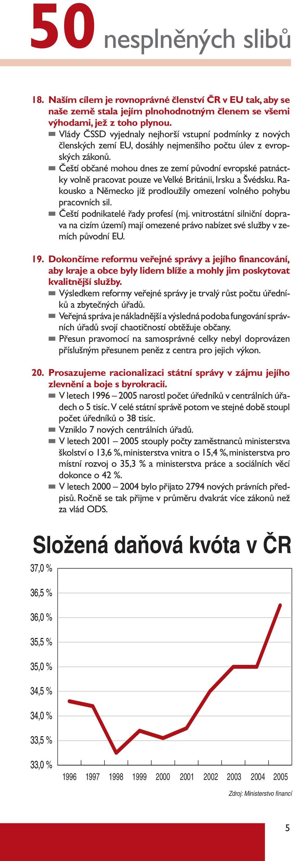 Čeští občané mohou dnes ze zemí původní evropské patnáctky volně pracovat pouze ve Velké Británii, Irsku a Švédsku. Rakousko a Německo již prodloužily omezení volného pohybu pracovních sil.