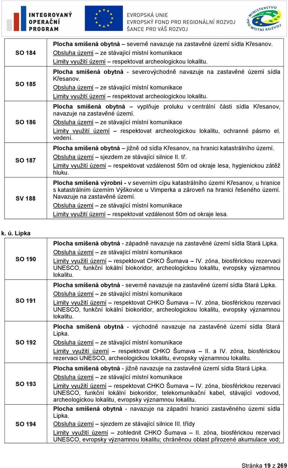 Obsluha území ze stávající místní komunikace Limity využití území respektovat archeologickou lokalitu.