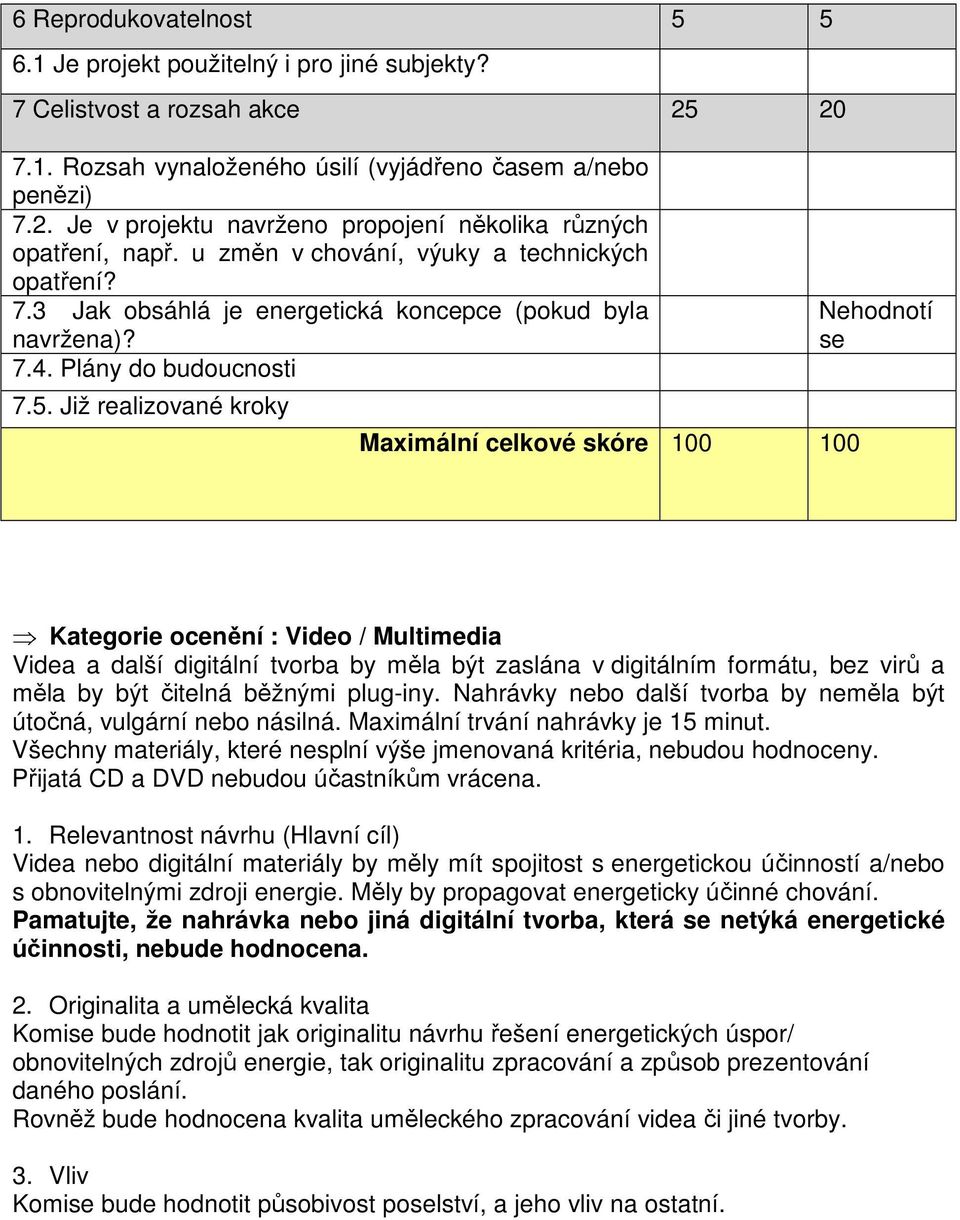 Již realizované kroky Maximální celkové skóre 100 100 Nehodnotí se Kategorie ocenění : Video / Multimedia Videa a další digitální tvorba by měla být zaslána v digitálním formátu, bez virů a měla by