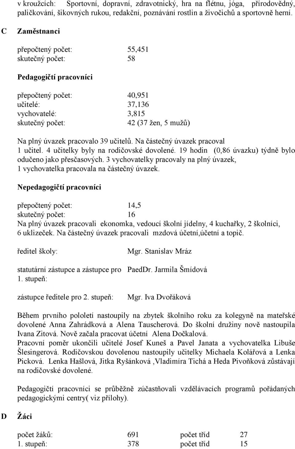 pracovalo 39 učitelů. Na částečný úvazek pracoval 1 učitel. 4 učitelky byly na rodičovské dovolené. 19 hodin (0,86 úvazku) týdně bylo odučeno jako přesčasových.