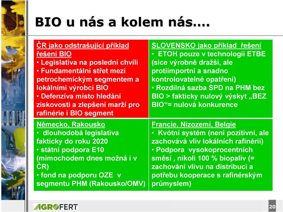 pro rafinérie i BIO segment SLOVENSKO jako příklad řešení ETOH pouze v technologii ETBE (sice výrobně dražší, ale protiimportní a snadno kontrolovatelné opatření) Rozdílná sazba SPD na PHM bez BIO >