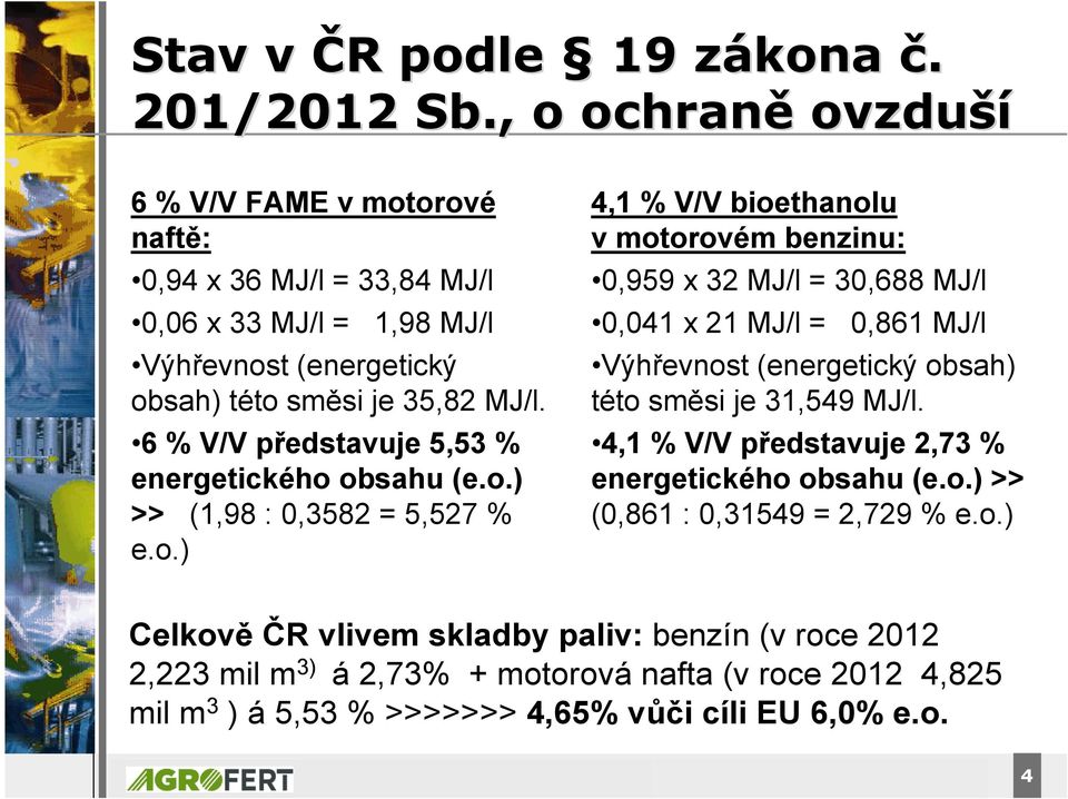 6 % V/V představuje 5,53 % energetického 