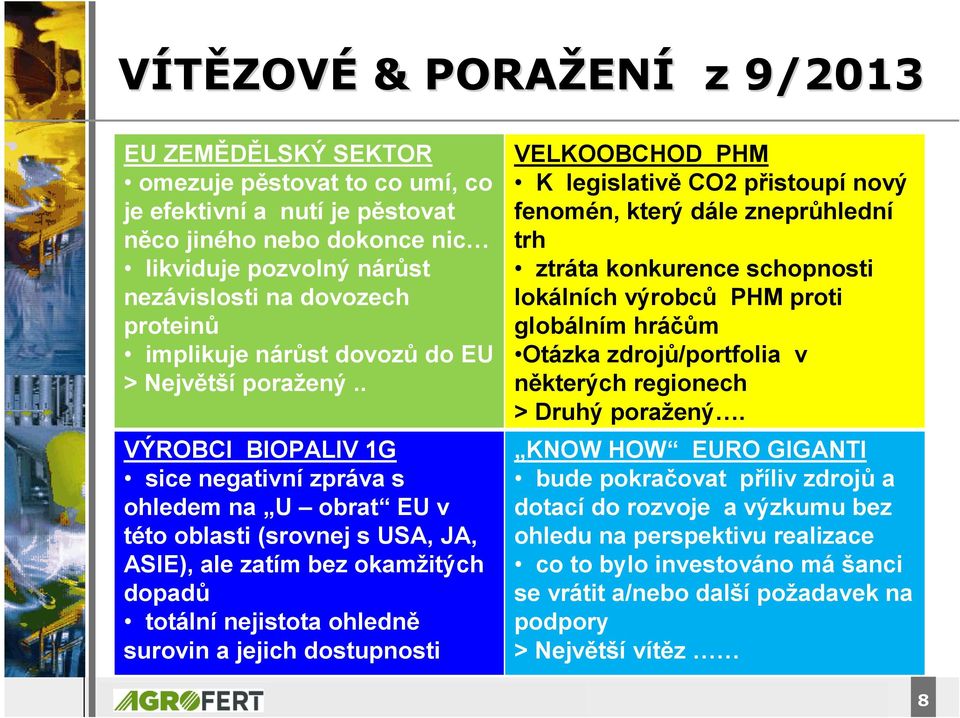 . VELKOOBCHOD PHM K legislativě CO2 přistoupí nový fenomén, který dále zneprůhlední trh ztráta konkurence schopnosti lokálních výrobců PHM proti globálním hráčům Otázka zdrojů/portfolia v některých