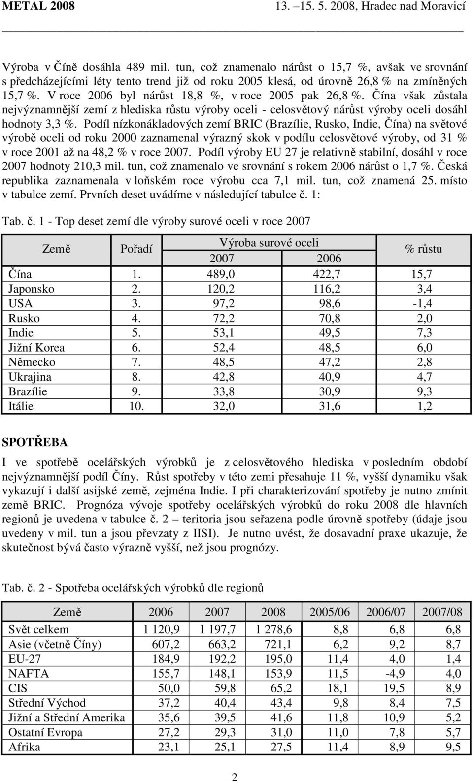 Podíl nízkonákladových zemí BRIC (Brazílie, Rusko, Indie, Čína) na světové výrobě oceli od roku 2000 zaznamenal výrazný skok v podílu celosvětové výroby, od 31 % v roce 2001 až na 48,2 % v roce 2007.