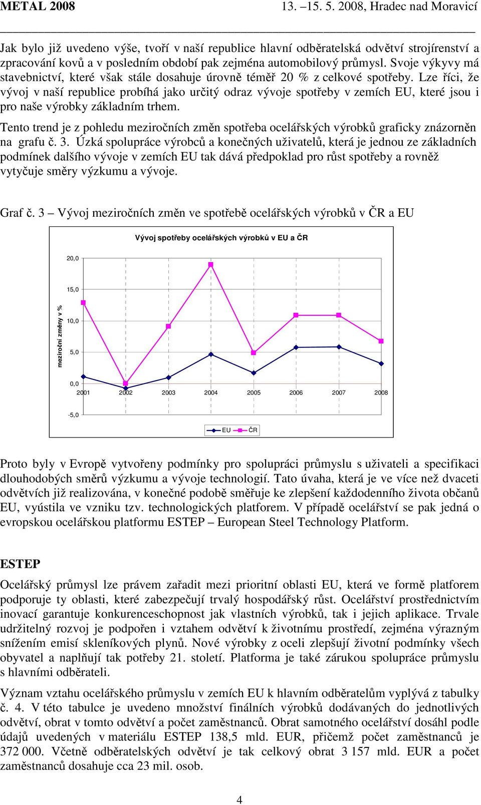 Lze říci, že vývoj v naší republice probíhá jako určitý odraz vývoje spotřeby v zemích EU, které jsou i pro naše výrobky základním trhem.