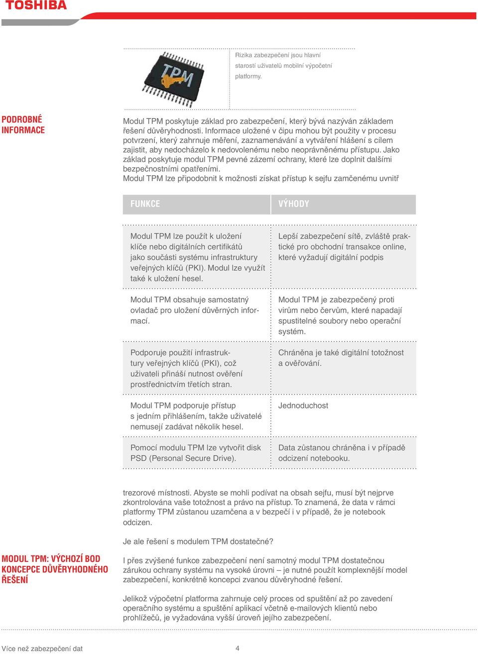 Jako základ poskytuje modul TPM pevné zázemí ochrany, které lze doplnit dalšími bezpečnostními opatřeními.