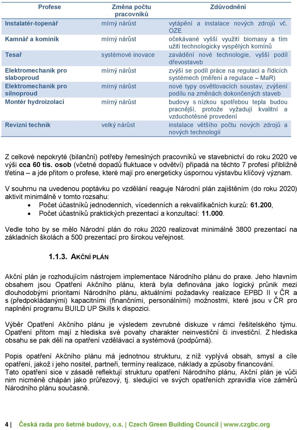 pro slaboproud mírný nárůst zvýší se podíl práce na regulaci a řídicích systémech (měření a regulace MaR) Elektromechanik pro silnoproud mírný nárůst nové typy osvětlovacích soustav, zvýšení podílu