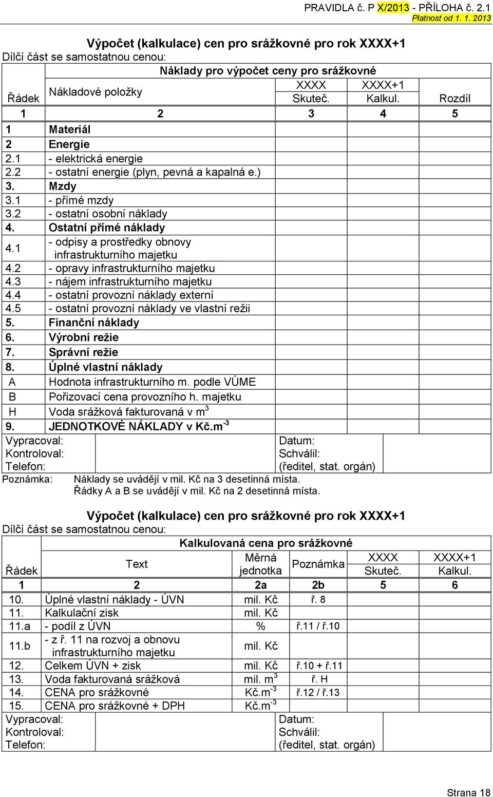 Rozdíl 1 2 3 4 5 1 Materiál 2 Energie 2.1 - elektrická energie 2.2 - ostatní energie (plyn, pevná a kapalná e.) 3. Mzdy 3.1 - přímé mzdy 3.2 - ostatní osobní náklady 4. Ostatní přímé náklady 4.