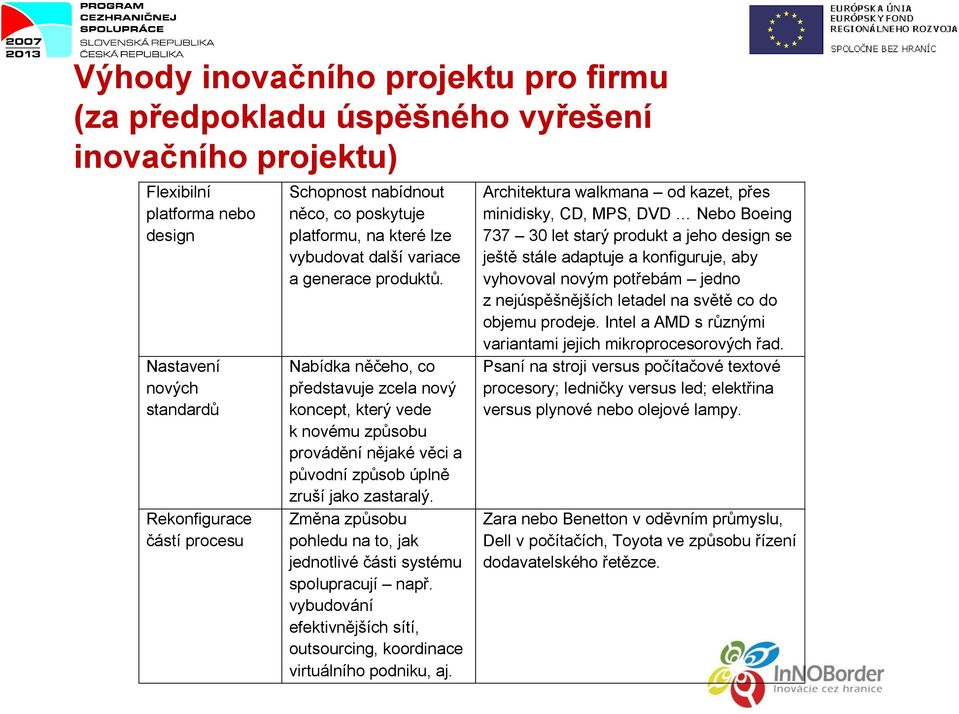 Nabídka něčeho, co představuje zcela nový koncept, který vede k novému způsobu provádění nějaké věci a původní způsob úplně zruší jako zastaralý.