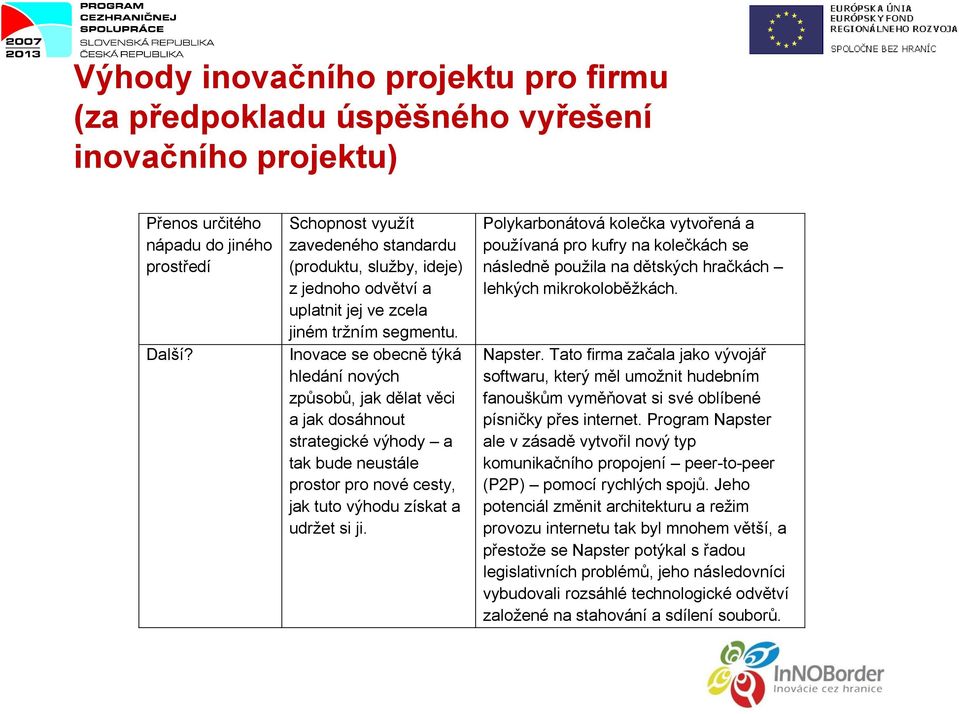 Inovace se obecně týká hledání nových způsobů, jak dělat věci a jak dosáhnout strategické výhody a tak bude neustále prostor pro nové cesty, jak tuto výhodu získat a udržet si ji.