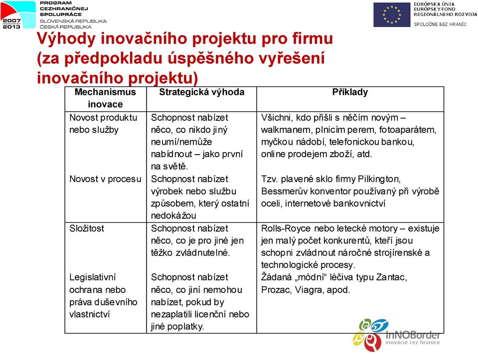 Schopnost nabízet výrobek nebo službu způsobem, který ostatní nedokážou Schopnost nabízet něco, co je pro jiné jen těžko zvládnutelné.