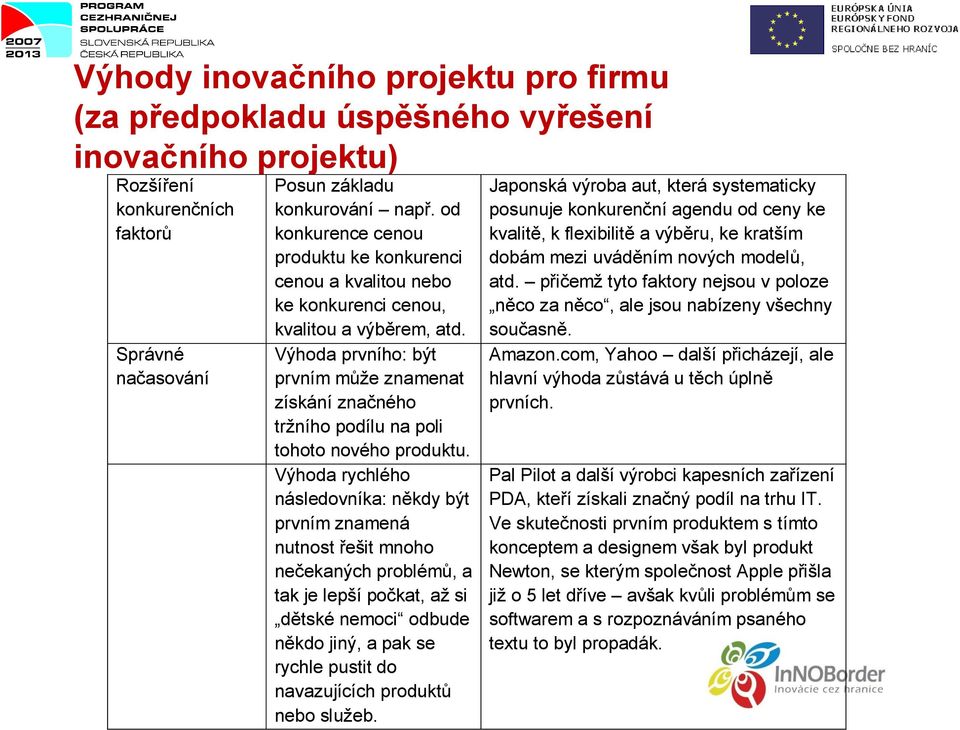 Výhoda prvního: být prvním může znamenat získání značného tržního podílu na poli tohoto nového produktu.