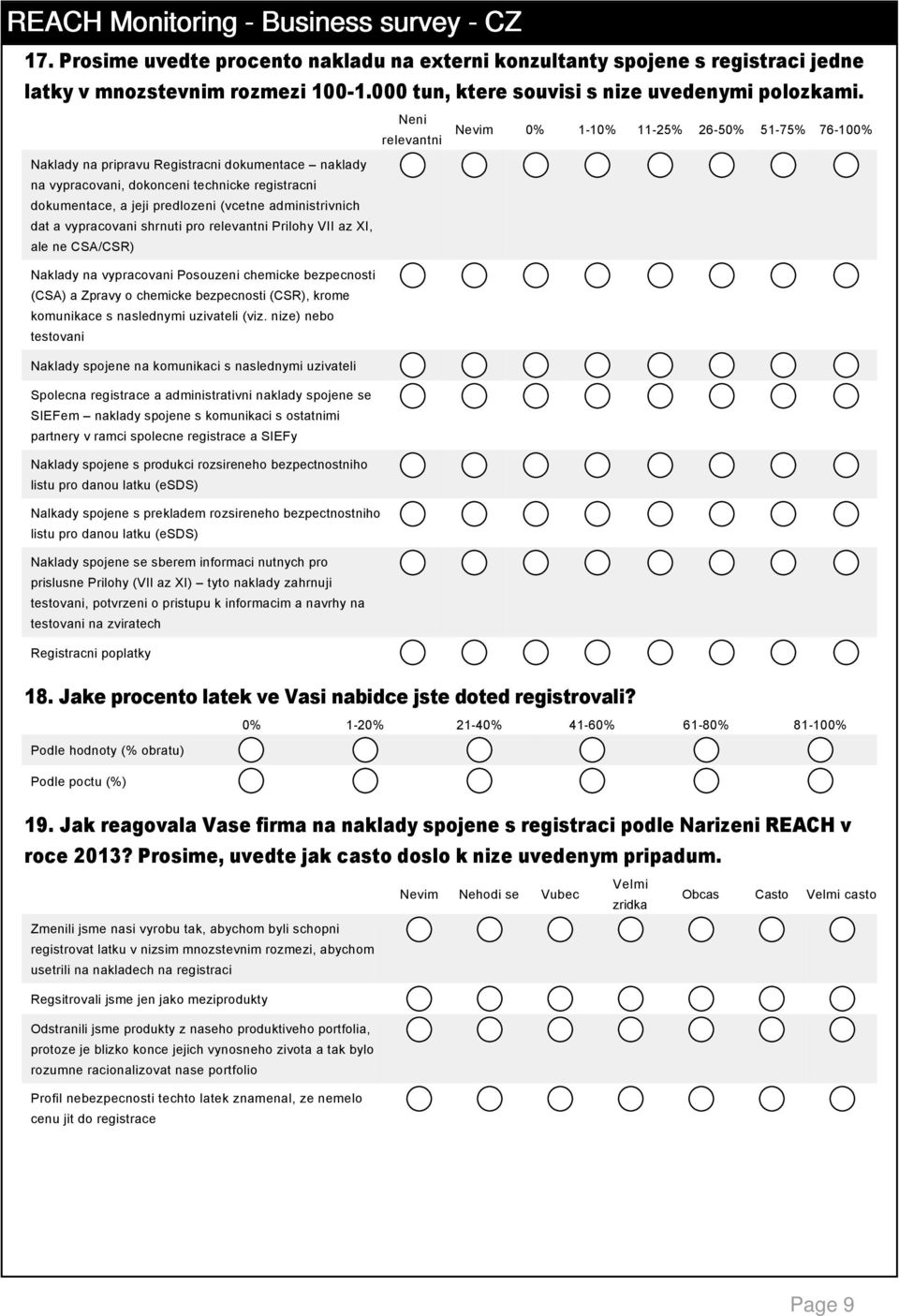 administrivnich dat a vypracovani shrnuti pro relevantni Prilohy VII az XI, ale ne CSA/CSR) Naklady na vypracovani Posouzeni chemicke bezpecnosti (CSA) a Zpravy o chemicke bezpecnosti (CSR), krome