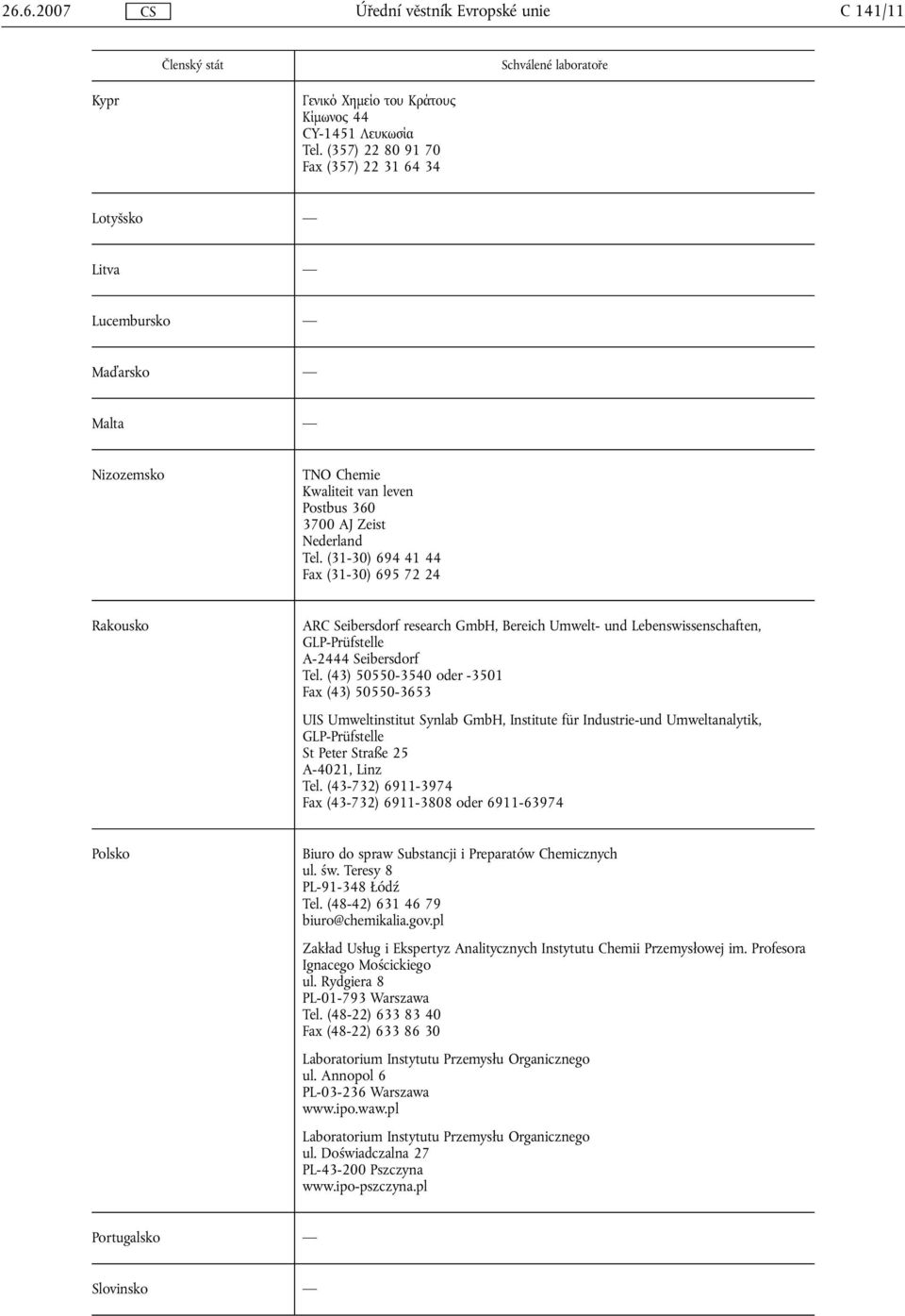 (31-30) 694 41 44 Fax (31-30) 695 72 24 Rakousko ARC Seibersdorf research GmbH, Bereich Umwelt- und Lebenswissenschaften, GLP-Prüfstelle A-2444 Seibersdorf Tel.