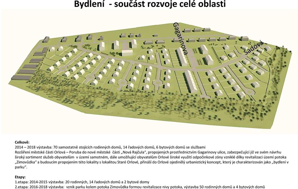 obyvatelům Orlové široké využití odpočinkové zóny vzniklé dílky revitalizaci území potoka Zimovůdka a budoucím propojením této lokality s lokalitou Staré Orlové, přináší do Orlové ojedinělý