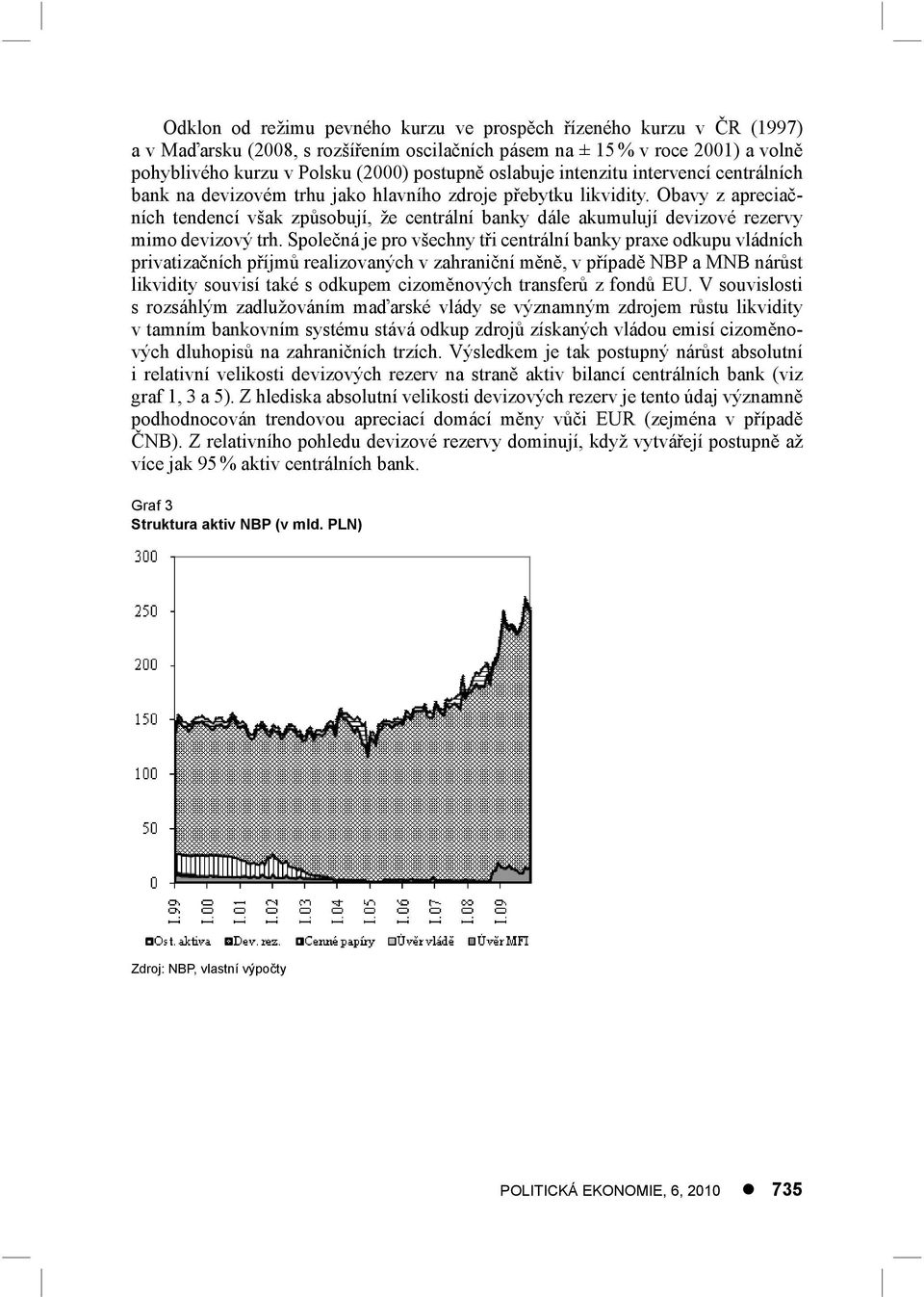 Obavy z apreciačních tendencí však způsobují, že centrální banky dále akumulují devizové rezervy mimo devizový trh.