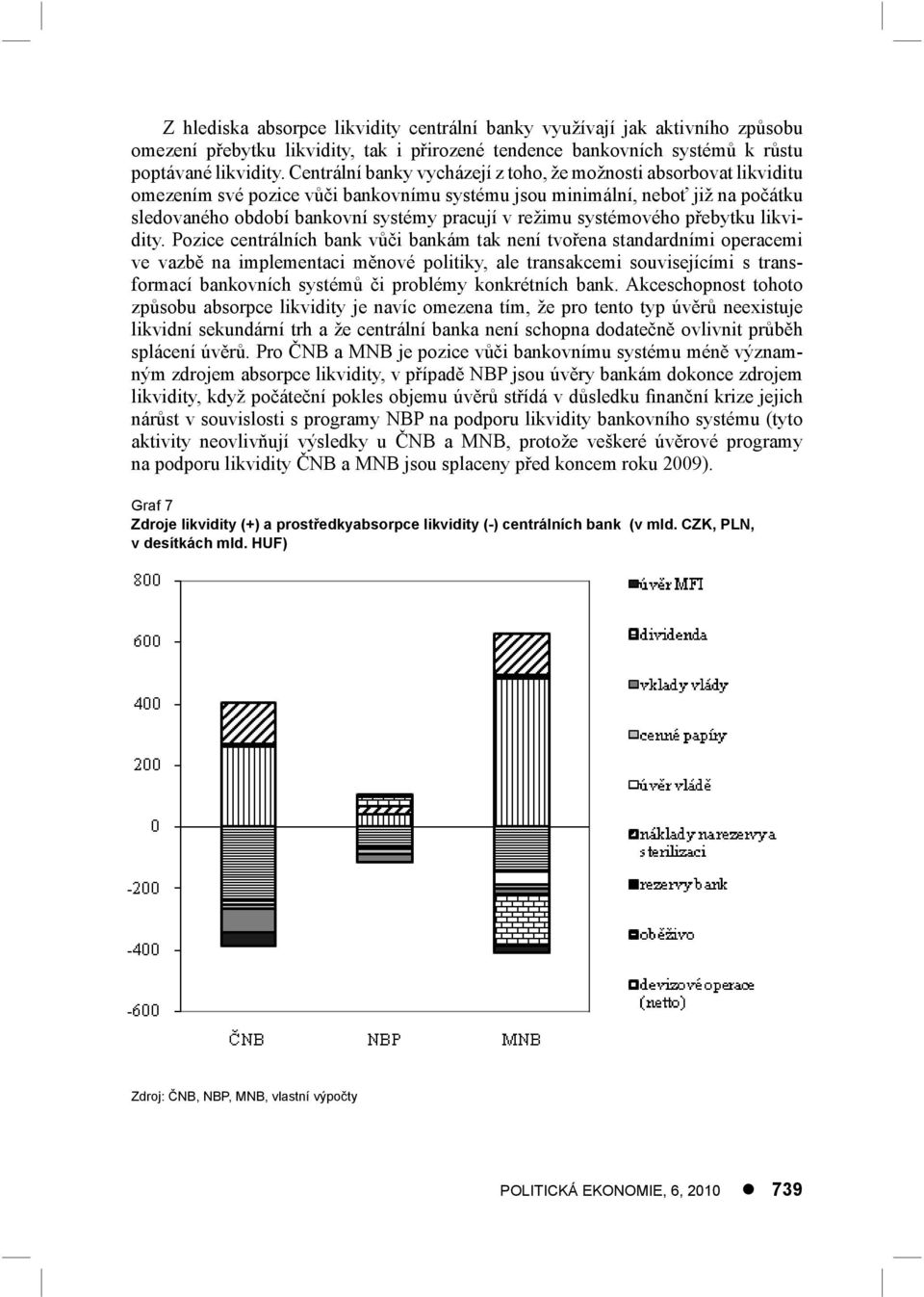 režimu systémového přebytku likvidity.