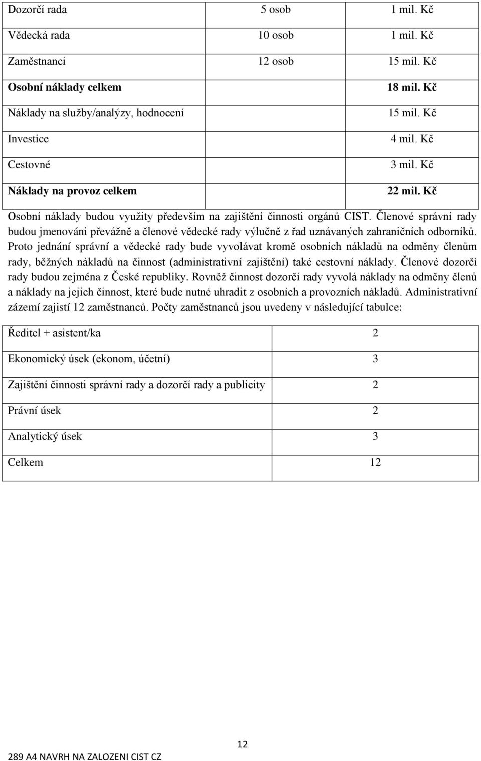 Kč Osobní náklady budou využity především na zajištění činnosti orgánů CIST. Členové správní rady budou jmenováni převážně a členové vědecké rady výlučně z řad uznávaných zahraničních odborníků.