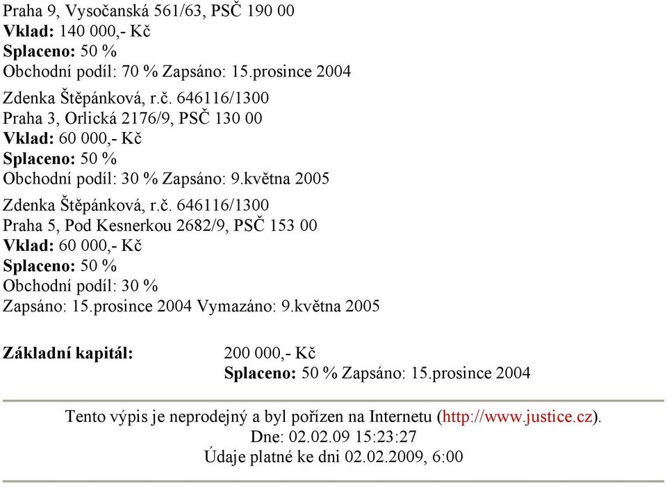 prosince 2004 Vymazáno: 9.května 2005 Základní kapitál: 200 000,- Kč Splaceno: 50 % Zapsáno: 15.