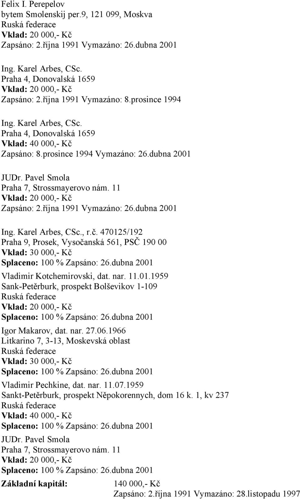 11 Zapsáno: 2.října 1991 Vymazáno: 26.dubna 2001 Ing. Karel Arbes, CSc., r.č. 470125/192 Praha 9, Prosek, Vysočanská 561, PSČ 190 00 Vklad: 30 000,- Kč Splaceno: 100 % Zapsáno: 26.