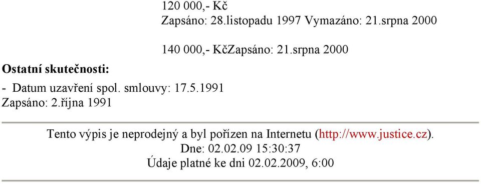 srpna 2000 Ostatní skutečnosti: - Datum uzavření spol. smlouvy: 17.5.