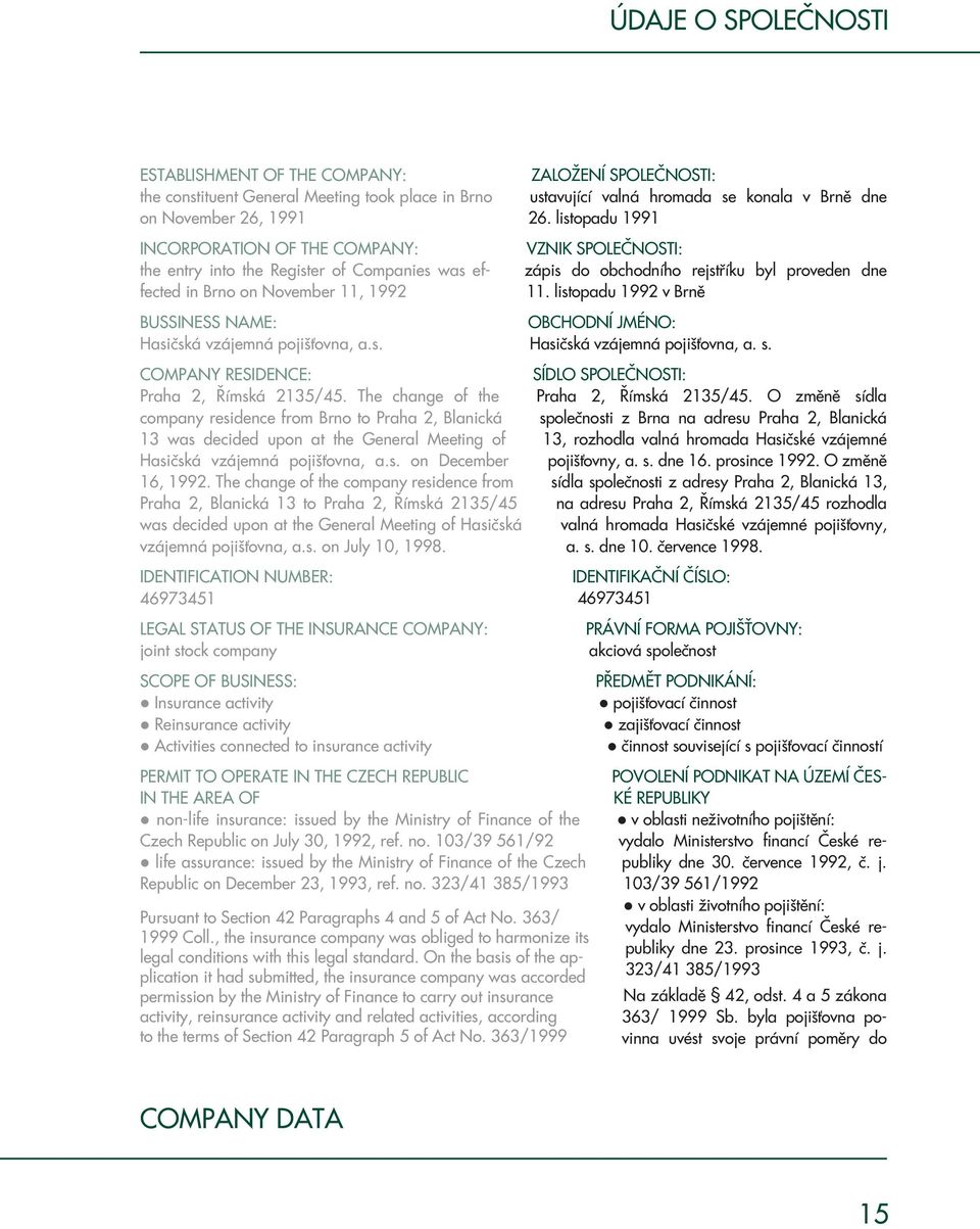 The change of the company residence from Brno to Praha 2, Blanická 13 was decided upon at the General Meeting of Hasičská vzájemná pojišťovna, a.s. on December 16, 1992.