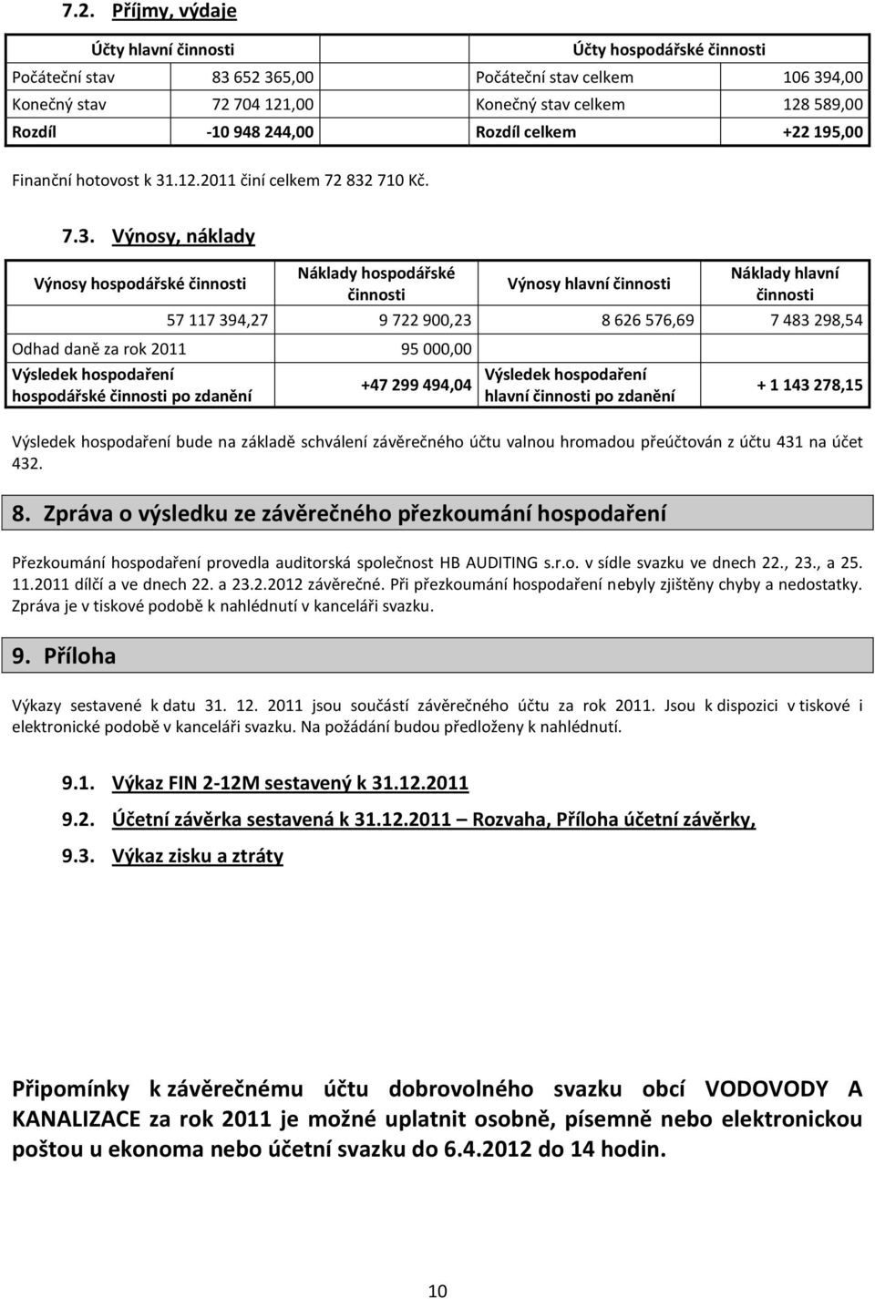 .12.2011 činí celkem 72 832