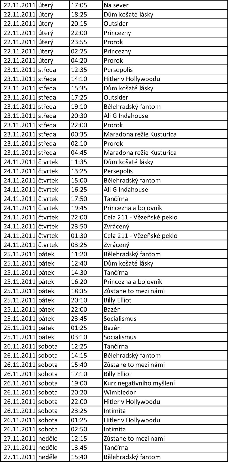 11.2011 středa 20:30 Ali G Indahouse 23.11.2011 středa 22:00 Prorok 23.11.2011 středa 00:35 Maradona režie Kusturica 23.11.2011 středa 02:10 Prorok 23.11.2011 středa 04:45 Maradona režie Kusturica 24.