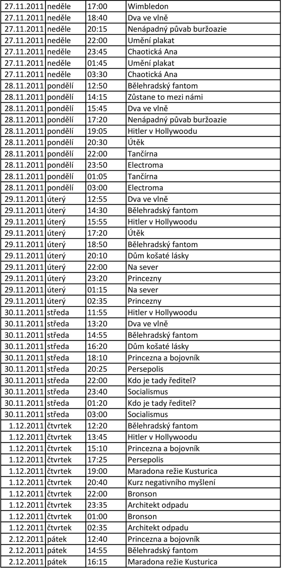 11.2011 pondělí 17:20 Nenápadný půvab buržoazie 28.11.2011 pondělí 19:05 Hitler v Hollywoodu 28.11.2011 pondělí 20:30 Útěk 28.11.2011 pondělí 22:00 Tančírna 28.11.2011 pondělí 23:50 Electroma 28.11.2011 pondělí 01:05 Tančírna 28.