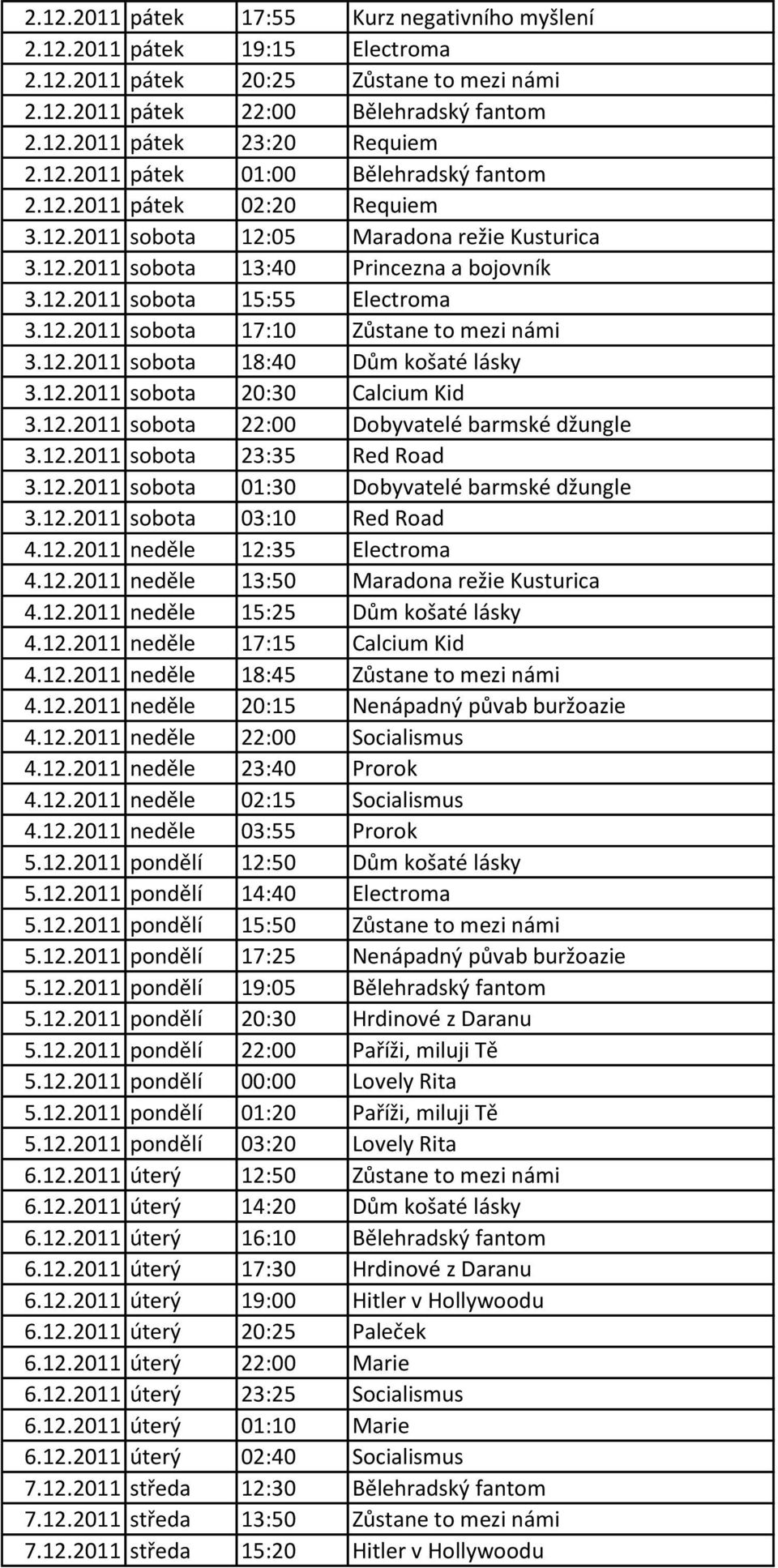 12.2011 sobota 18:40 Dům košaté lásky 3.12.2011 sobota 20:30 Calcium Kid 3.12.2011 sobota 22:00 Dobyvatelé barmské džungle 3.12.2011 sobota 23:35 Red Road 3.12.2011 sobota 01:30 Dobyvatelé barmské džungle 3.