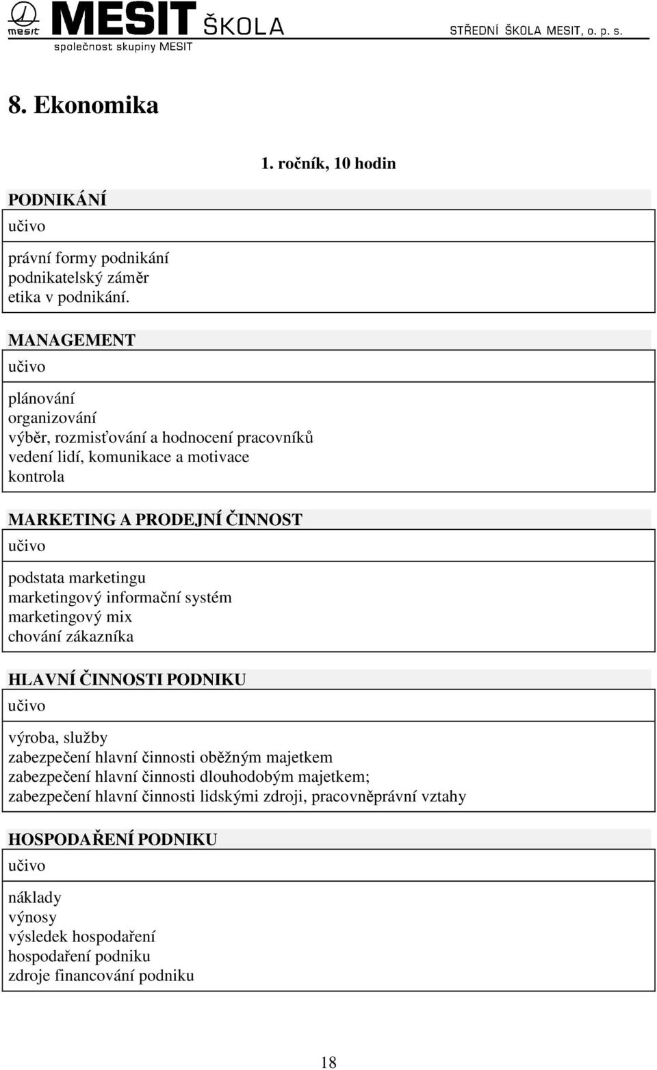 marketingu marketingový informační systém marketingový mix chování zákazníka HLAVNÍ ČINNOSTI PODNIKU výroba, služby zabezpečení hlavní činnosti oběžným majetkem