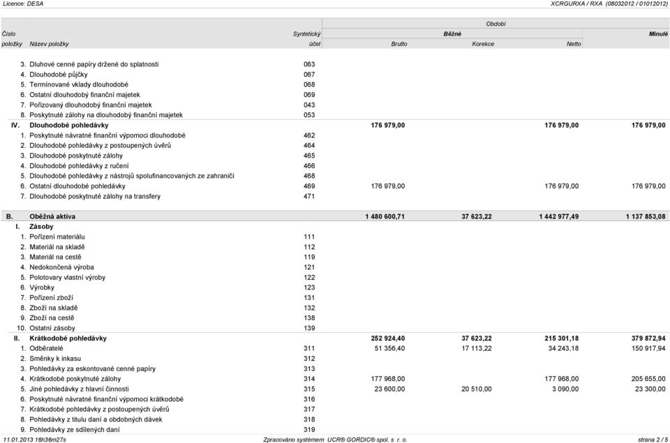 Poskytnuté návratné finanèní výpomoci dlouhodobé 462 2. Dlouhodobé pohledávky z postoupených úvìrù 464 3. Dlouhodobé poskytnuté zálohy 465 4. Dlouhodobé pohledávky z ruèení 466 5.