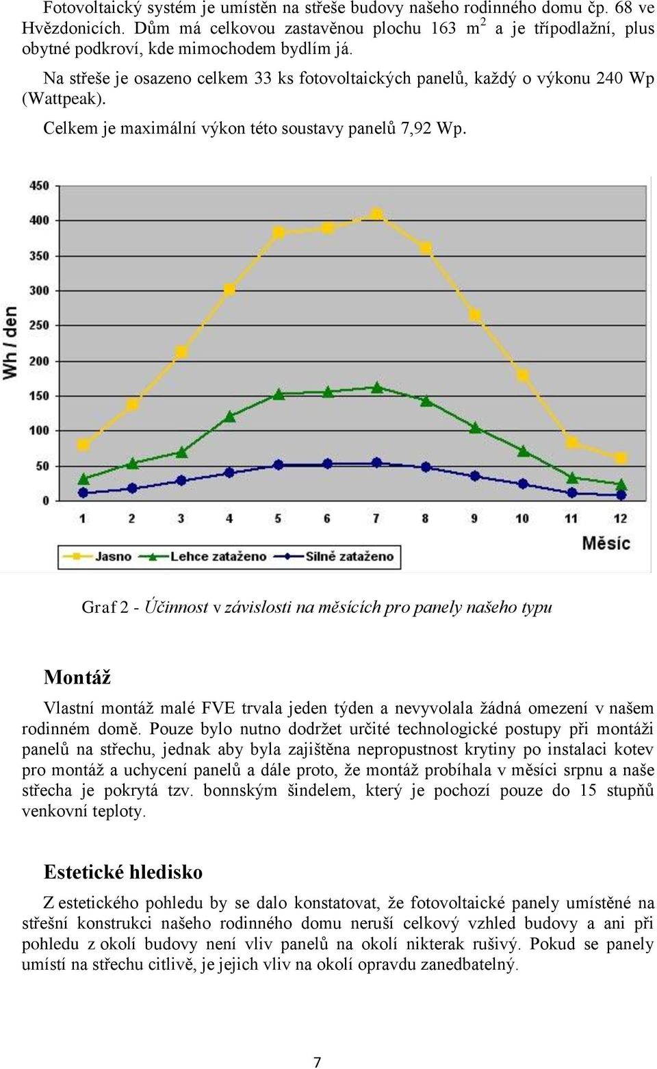 Celkem je maximální výkon této soustavy panelů 7,92 Wp.