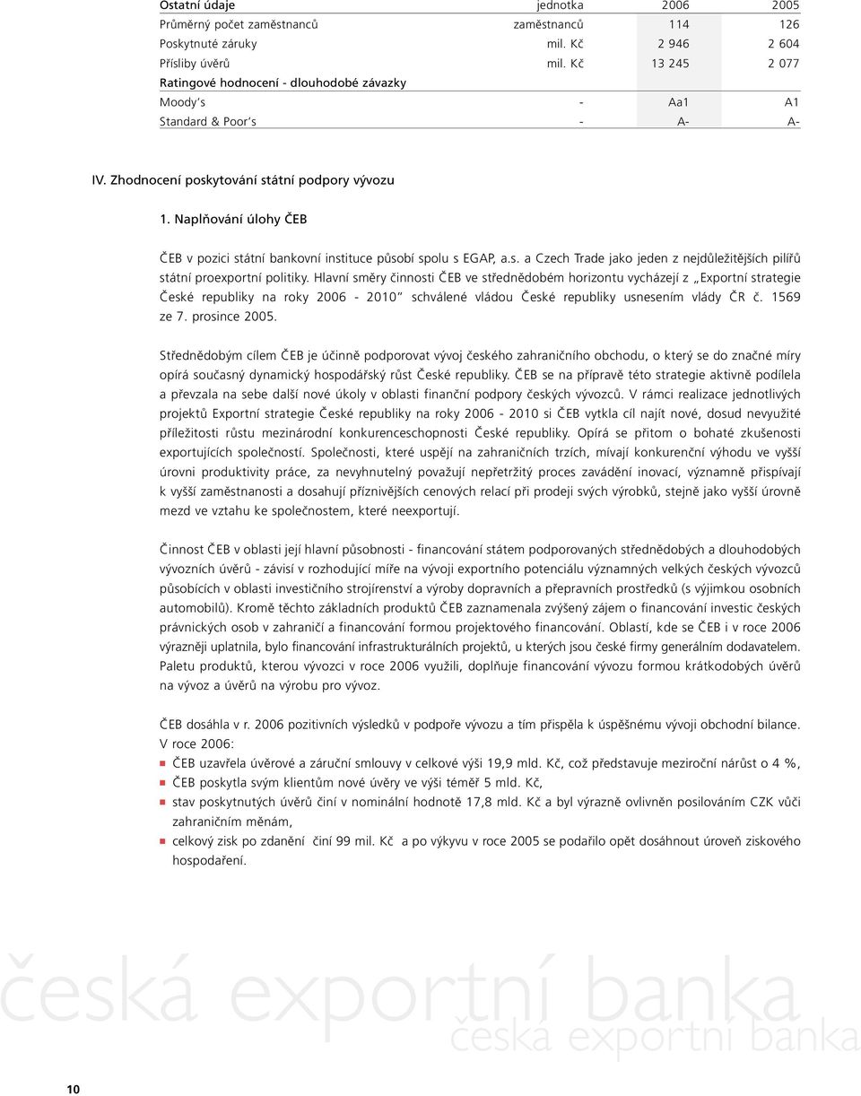 Hlavní směry činnosti ČEB ve střednědobém horizontu vycházejí z Exportní strategie České republiky na roky 2006-2010 schválené vládou České republiky usnesením vlády ČR č. 1569 ze 7. prosince 2005.