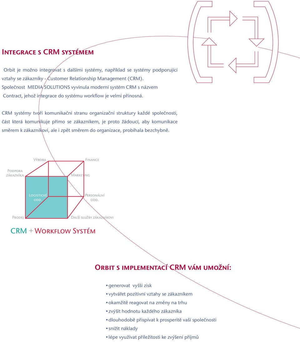 CRM systémy tvoří komunikační stranu organizační struktury každé společnosti, část která komunikuje přímo se zákazníkem, je proto žádoucí, aby komunikace směrem k zákazníkovi, ale i zpět směrem do