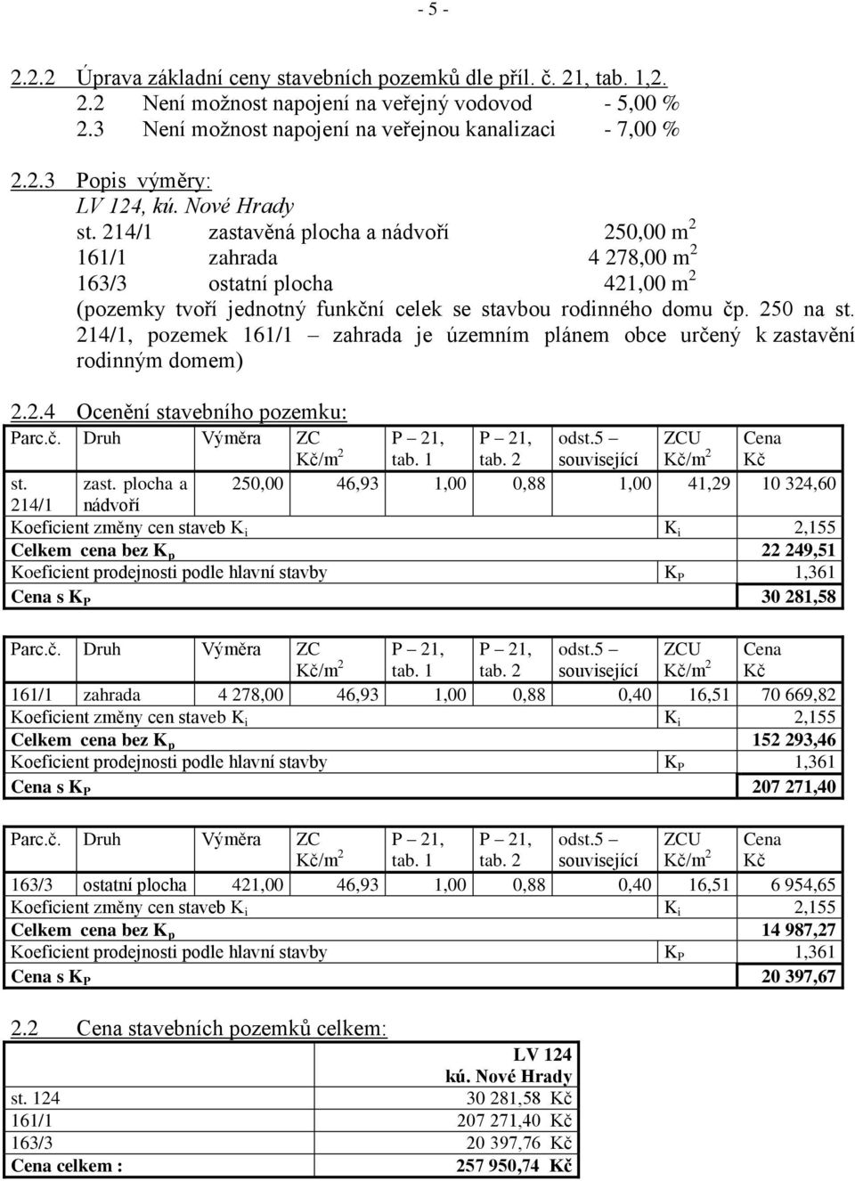214/1, pozemek 161/1 zahrada je územním plánem obce určený k zastavění rodinným domem) 2.2.4 Ocenění stavebního pozemku: Parc.č. Druh Výměra ZC Kč/m 2 tab. 1 tab.