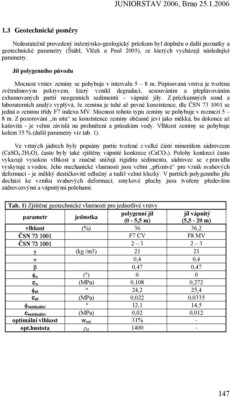 Popisovaná vrstva je tvořena zvětralinovým pokryvem, který vznikl degradací, sesouváním a přeplavováním exhumovaných partií neogenních sedimentů vápnité jíly.