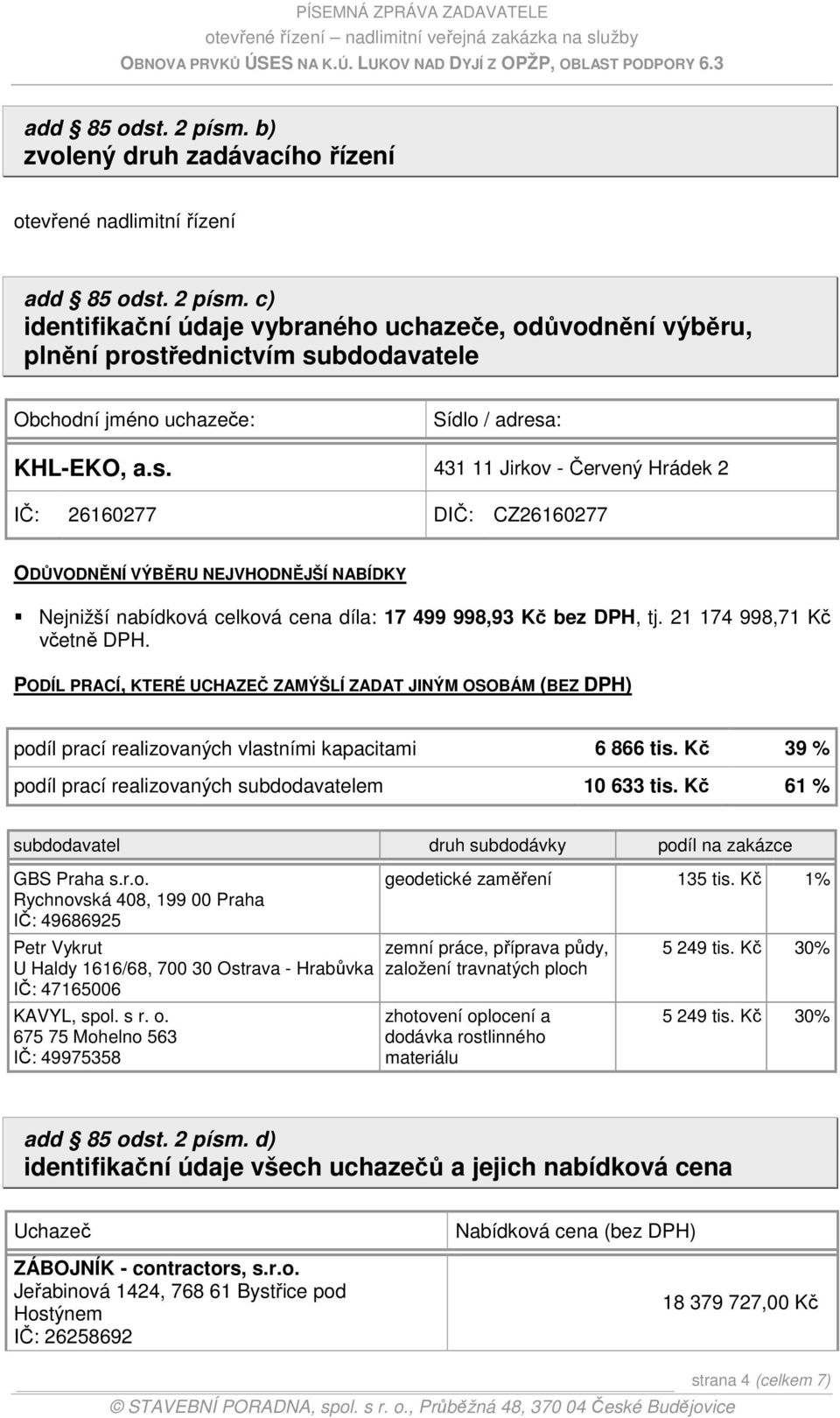 PODÍL PRACÍ, KTERÉ UCHAZEČ ZAMÝŠLÍ ZADAT JINÝM OSOBÁM (BEZ DPH) podíl prací realizovaných vlastními kapacitami 6 866 tis. Kč 39 % podíl prací realizovaných subdodavatelem 10 633 tis.