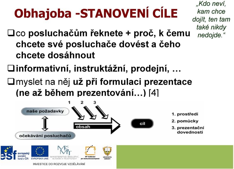 instruktážní, prodejní, myslet na něj už při formulaci prezentace (ne