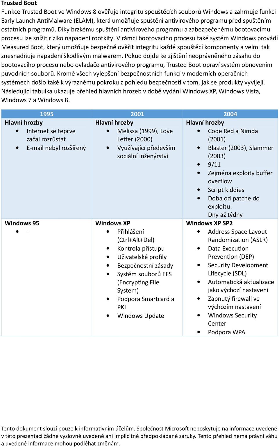 V rámci bootovacího procesu také systém Windows provádí Measured Boot, který umožňuje bezpečně ověřit integritu každé spouštěcí komponenty a velmi tak znesnadňuje napadení škodlivým malwarem.